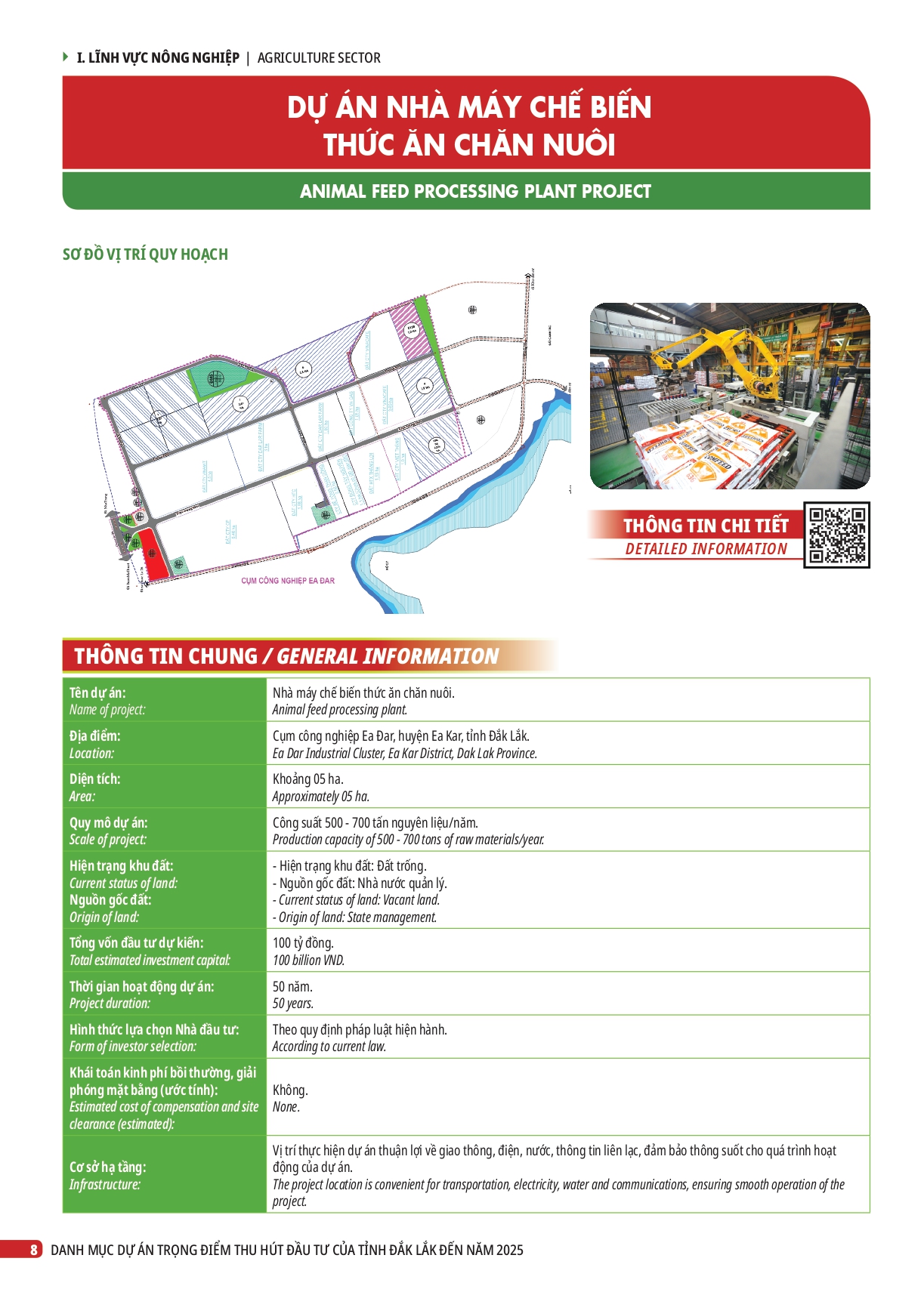 DMDA trọng điểm-Daklak 2024_page-0008
